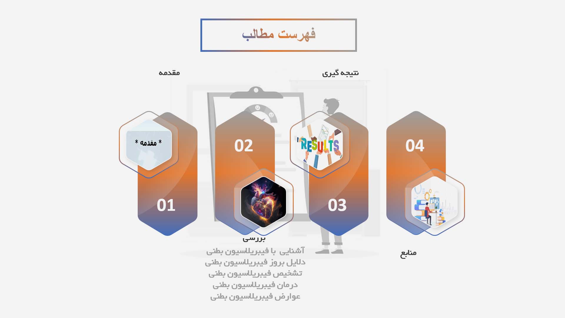 پاورپوینت در مورد فیبریلاسیون بطنی